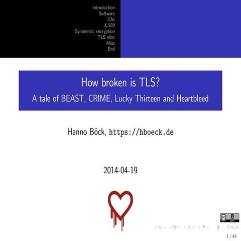 How broken is TLS?