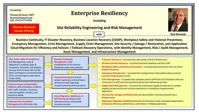 Bronack Skills - Risk Management and SRE v1.0 12-10-2023.pdf
