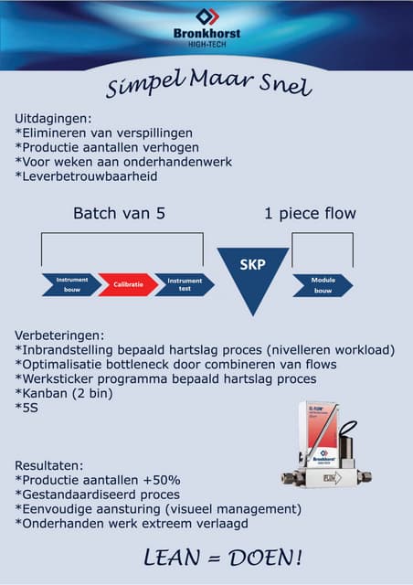 Luvata Poster Han Leanevent 995 | PDF