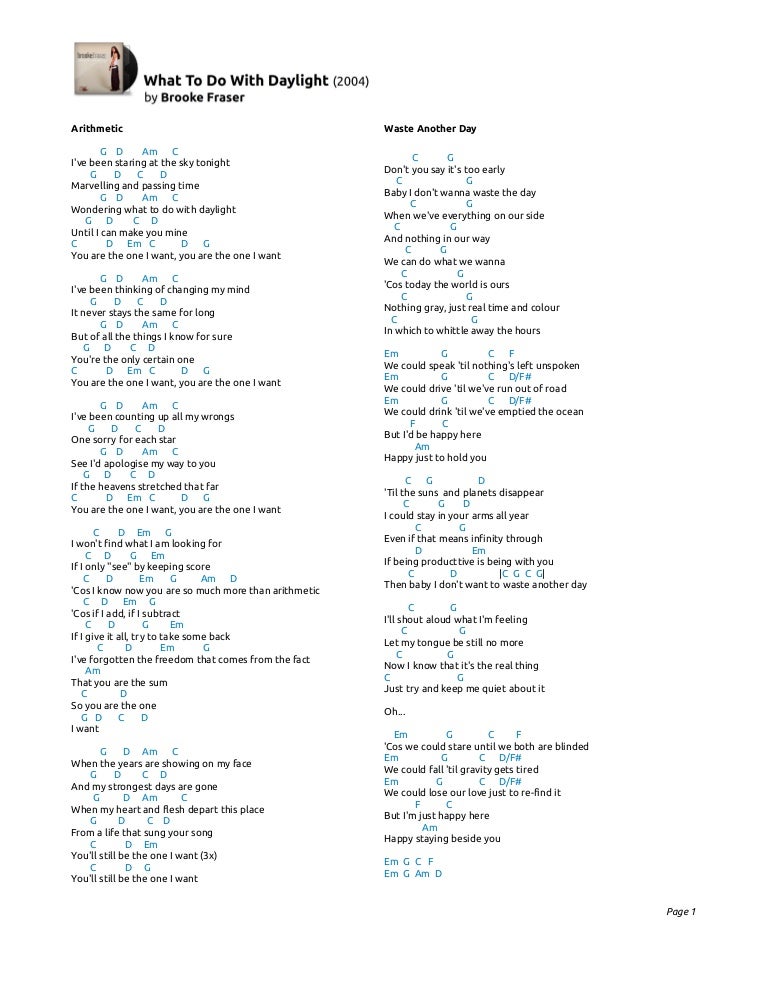 Brooke Fraser What To Do With Daylight 2004 Brooke Fraser What To Do With Daylight 2004