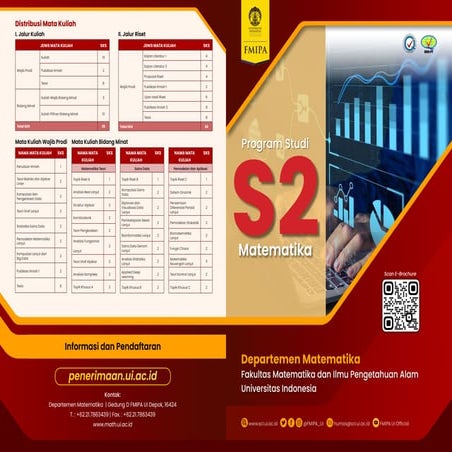 Brosur-Program-Studi-S2-Matematika...pdf
