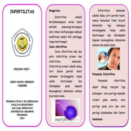 Brosur ketidaknyamanan kehamilan