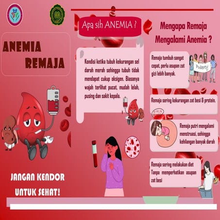 brosur anemia remaja | PPT