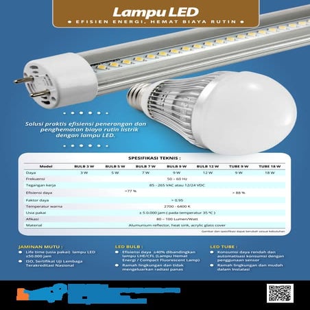 Lampu LED, Efisien energi dan hemat biaya | PDF