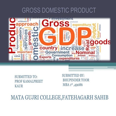 GROSS DOMESTIC PRODUCT