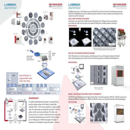 Broucher HEIDELBERG INSTRUMENTS .pdf