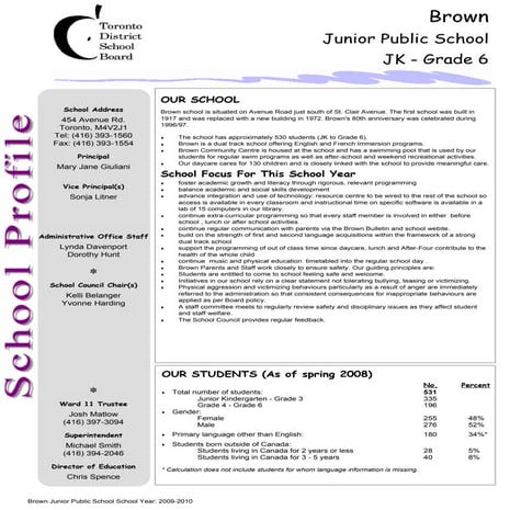 Brown Junior Public School Description