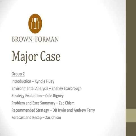 Brown-Forman Corporation Strategy Assignment