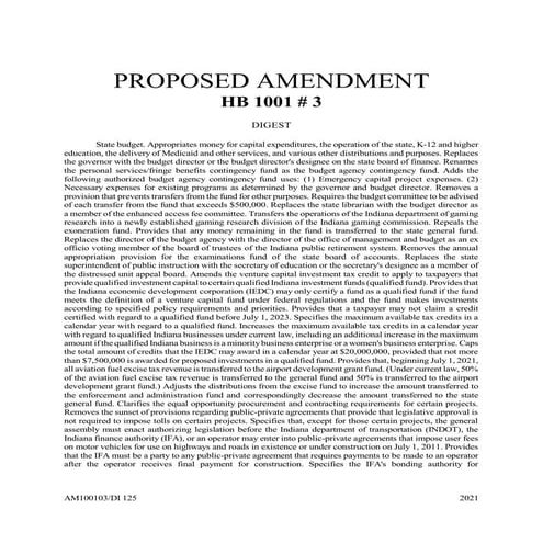 House Republican Budget