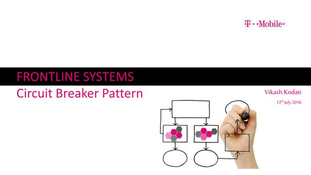 Circuit Breaker Pattern