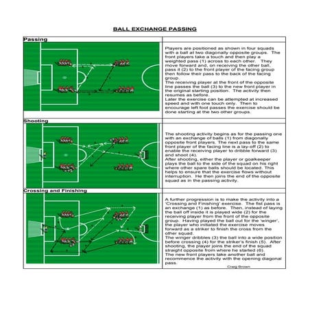 Training Greg Brown NSCAA