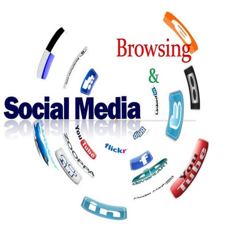 Browsing &amp; social media
