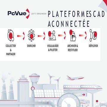PcVue Connected SCADA Platform: Efficient Industrial Supervision and ...