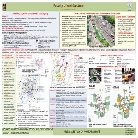 ahmedabad BRTS study