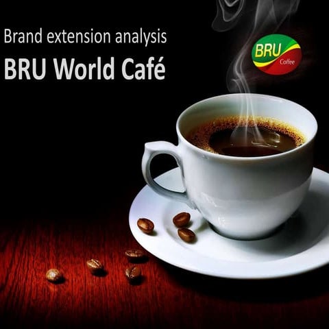 Bru brand extention