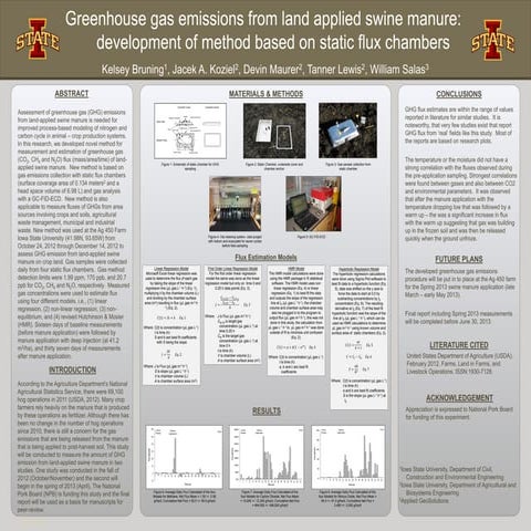 Greenhouse Gas Emissions From Land Applied Swine Manure: Development of Metho...