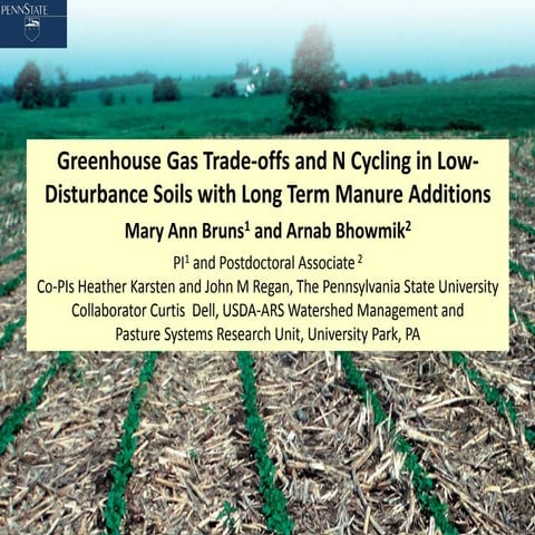 Greenhouse gas trade-offs and N cycling in low-disturbance soils with long te...