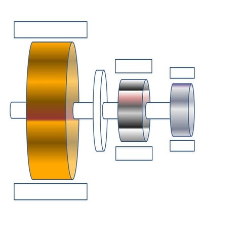 Brushless excitation