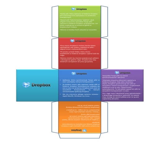 Bryły do prezentacji UV 2011