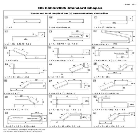 BS8666 Shapes