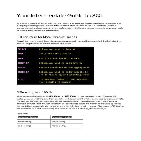Test_document_upload_SQL_minimum_fourteen | PDF