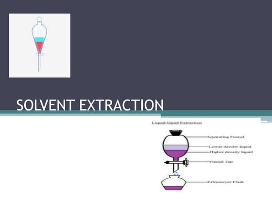 Liquid liquid extraction 1 | PPT