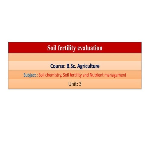 B Sc Agri II Sc,Sf & Nm, U 3 Soil Fertility Evaluation