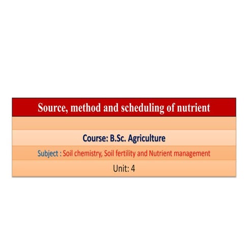 B Sc Agri II Sc,Sf & Nm, U 4 Source, Method and Scheduling Of Nutrient