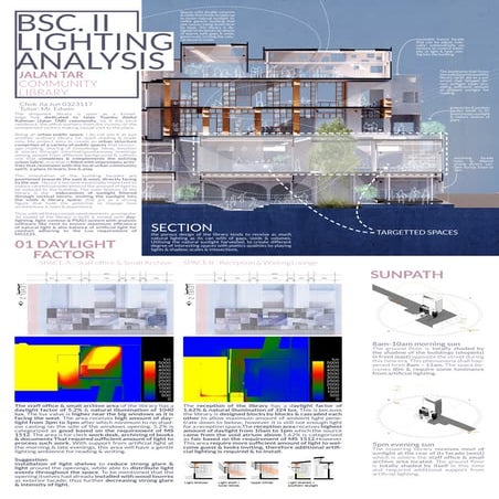 Building Science II Project 2 | PDF