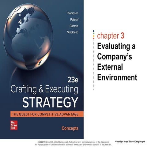 BS chapter 3 internal and external evaluation.pptx