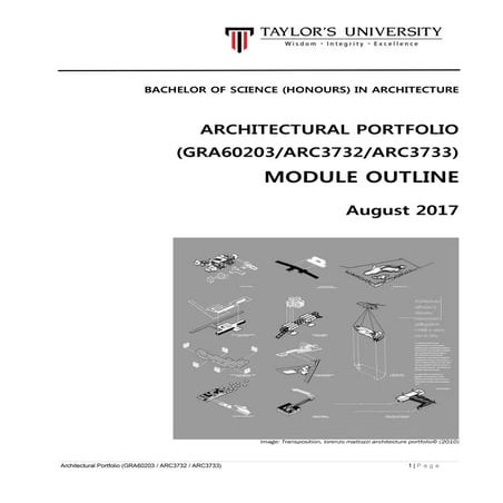 SEM 6 : PORTFOLIO MODULE OUTLINE
