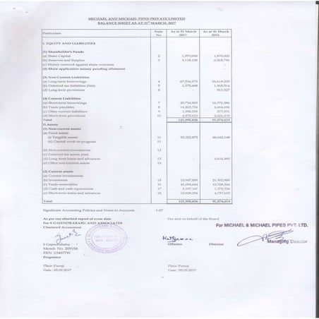Bs complete fy 2016 17