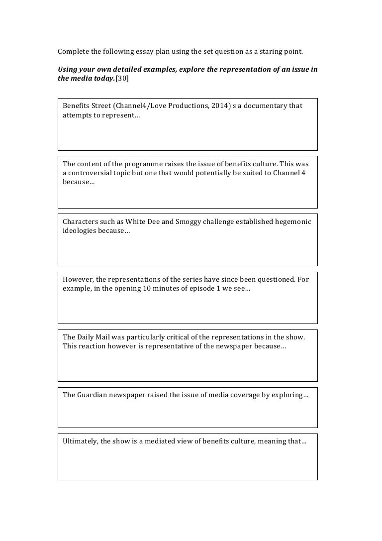 Doing My Dissertation Lrwebbedsacuk An Example Of A Essay Plan Planning Your Essay And Getting Started Essay Writing Skills