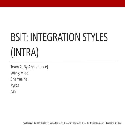 Bsit – integration styles (intra + inter) | PPT image.