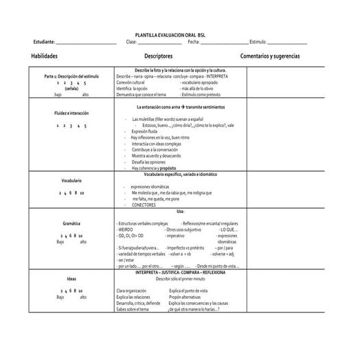Bsl oral individual espanol self rubric plantilla practica