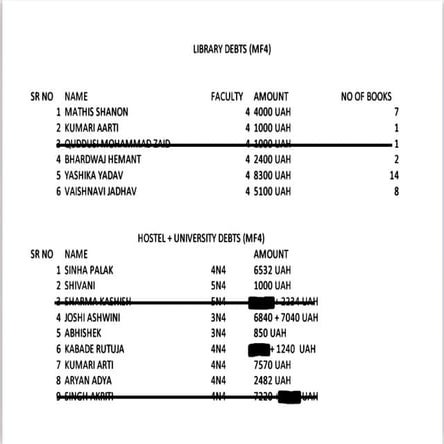 Bsmu fee debts .pdf