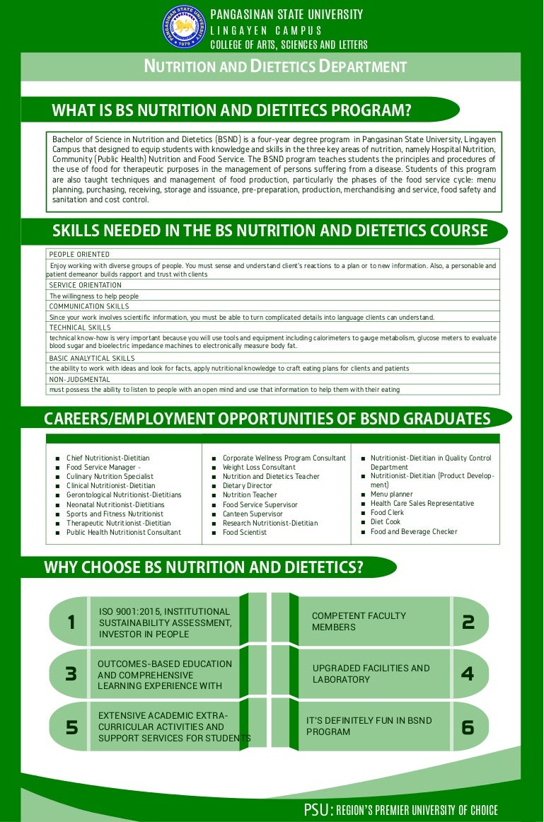 Bs Nutrition And Dietetics Bulletin Of Information
