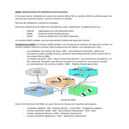 Bss - oss - Ericsson | DOCX