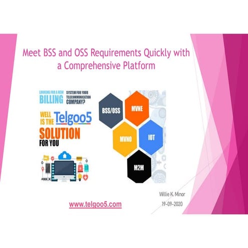 Meet BSS and OSS Requirements Quickly with a Comprehensive Platform