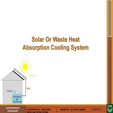 Solar Or Waste Heat Absorption Cooling System