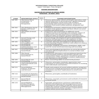 Bssw course description