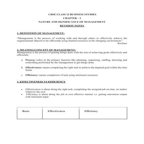 BST-Chapter-1-Nature-and-Significance-of-Management-Notes.pdf