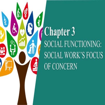 BSW131 Knowledge and Philosophical Foundation of Social Work Profession ...