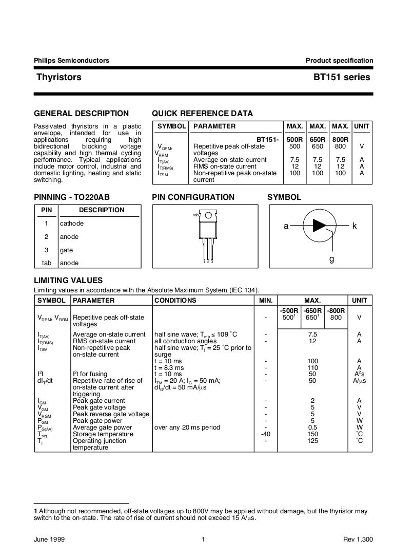 Bt151 datasheet