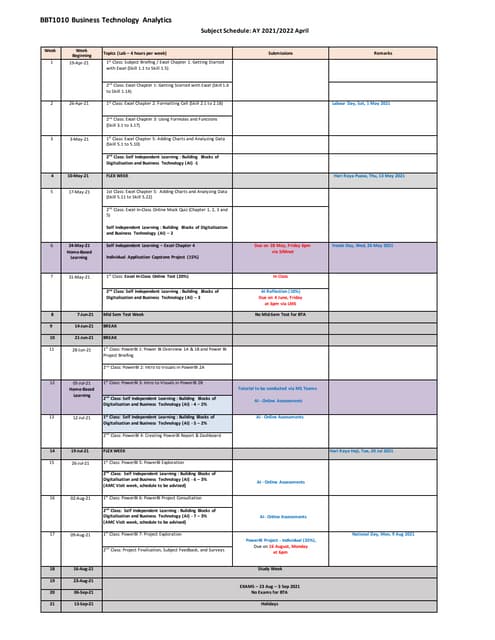 Bta subject schedule apr 2122 student version