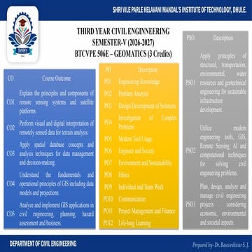 Civil Engineering Topics
