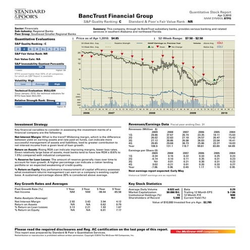 Btfg s&p report