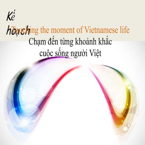 Bài tập lập Kế hoạch Truyền thông