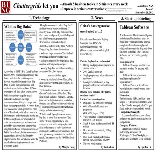 Btng chattergrids issue2