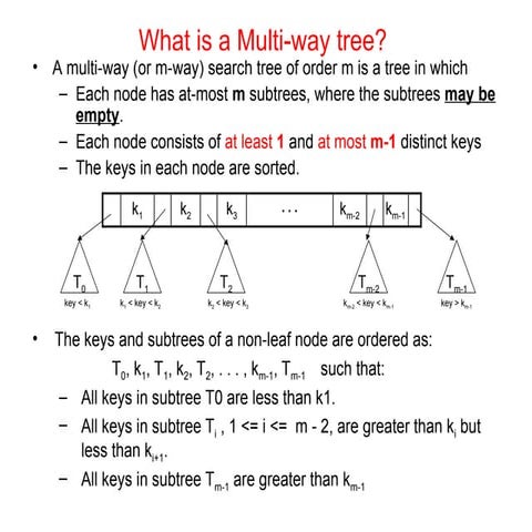 Comprehensive Guide to Multi-way Trees and B-Trees: Structure ...